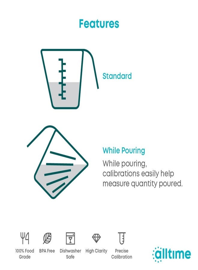 All Time Measure & Pour Measuring Jug 1000 ml, Oz & Cups Tools Set for Kitchen Essentials Cooking, Cake Baking, Transparent - Image 5